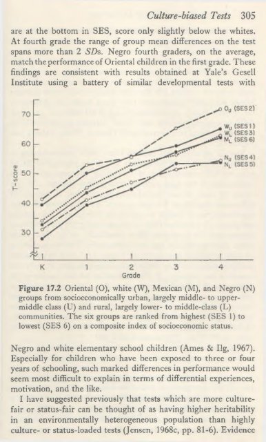 Educability-and-Group-Differences-1973-by-Arthur-Robert-Jensen