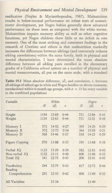 Educability-and-Group-Differences-1973-by-Arthur-Robert-Jensen