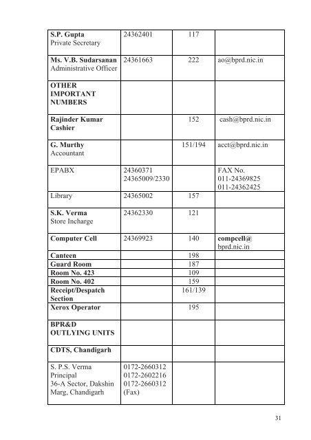 FUNCTIONS AND ACTIVITIES OF - Bureau of Police Research and ...