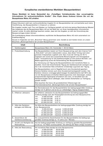 Europäisches standardisiertes Merkblatt ... - Bausparkasse Mainz AG