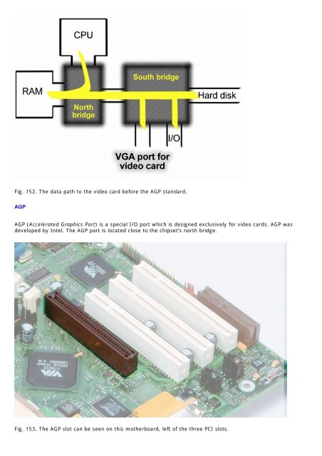 PC Architecture. A book by Michael B. Karbo