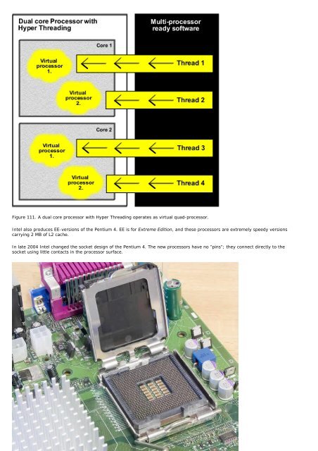 PC Architecture. A book by Michael B. Karbo