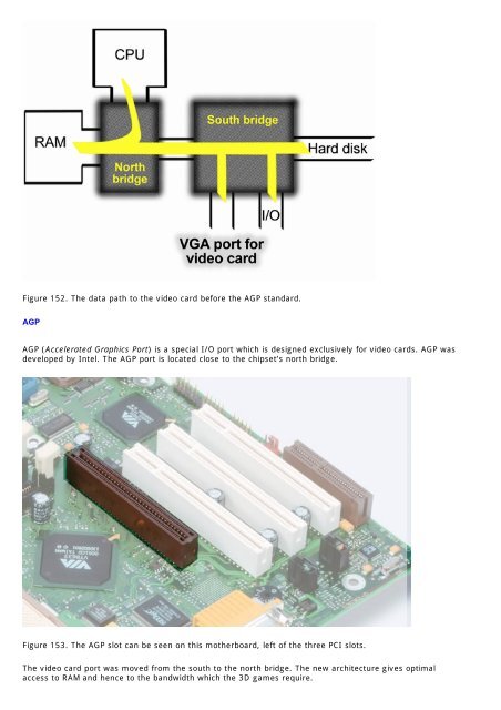 PC Architecture. A book by Michael B. Karbo