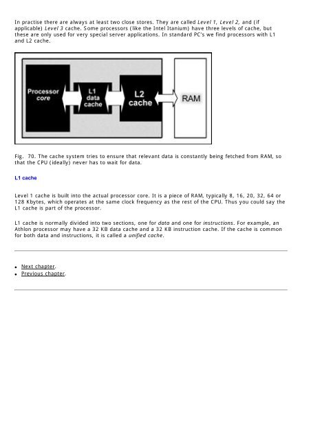 PC Architecture. A book by Michael B. Karbo