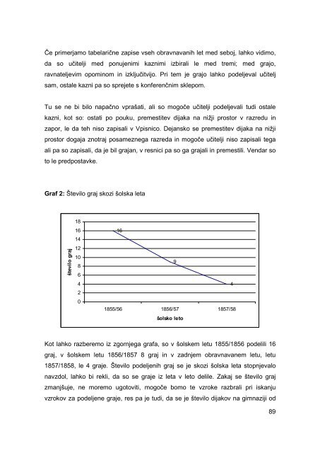 kaznovanje in disciplinski reÅ¾im v gimnazijah na slovenskem v ...