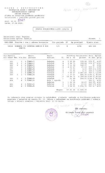 Bugojno, Ostala vojna imovina, STAB TERITORIJALNE ODBRANE