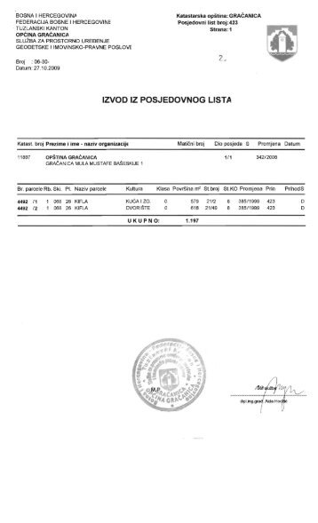 IZVOD IZ POSJEDOVNOG LISTA