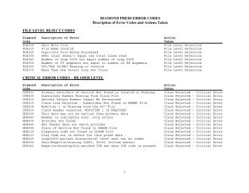 DIAMOND PREDI ERROR CODES Description of Error Codes and ...