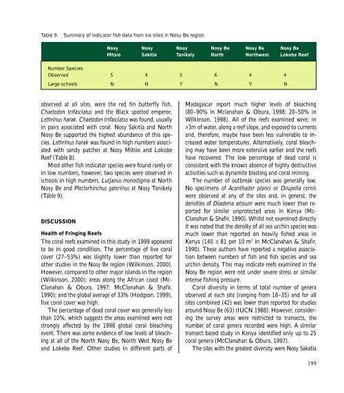 CORDIO Status Report 2002.pdf