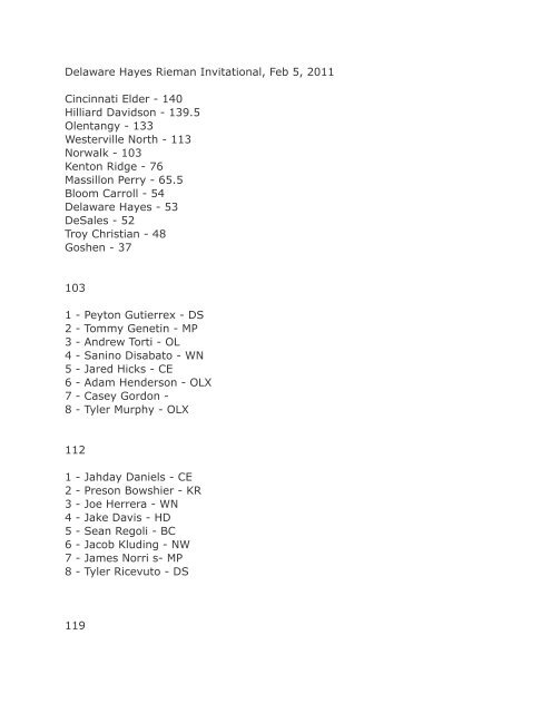 Rieman Invitational, 2:5:11 - Randy's Wrestling Site