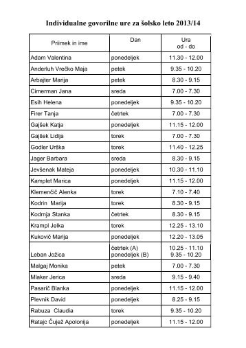 Individualne govorilne ure za Å¡olsko leto 2013/14