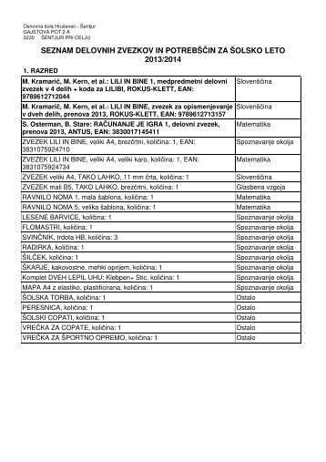 seznam delovnih zvezkov in potrebÅ¡Äin za Å¡olsko leto 2013/2014