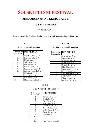 Å¡olski plesni festival medobÄinsko tekmovanje