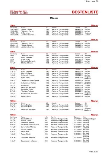 ATG Bestenliste 2010 G - Erstellt mit der pdfMachine ... - Aachener TG