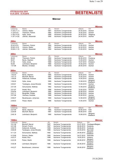 ATG Bestenliste 2010 G - Erstellt mit der pdfMachine ... - Aachener TG