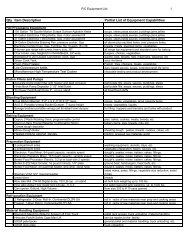 Qty Item Description Partial List of Equipment Capabilities