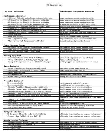 Qty Item Description Partial List of Equipment Capabilities