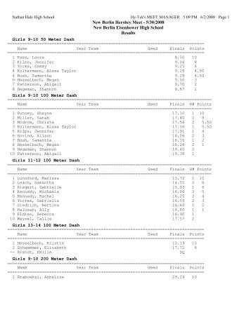 5/30/2008 New Berlin Eisenhower High School Results