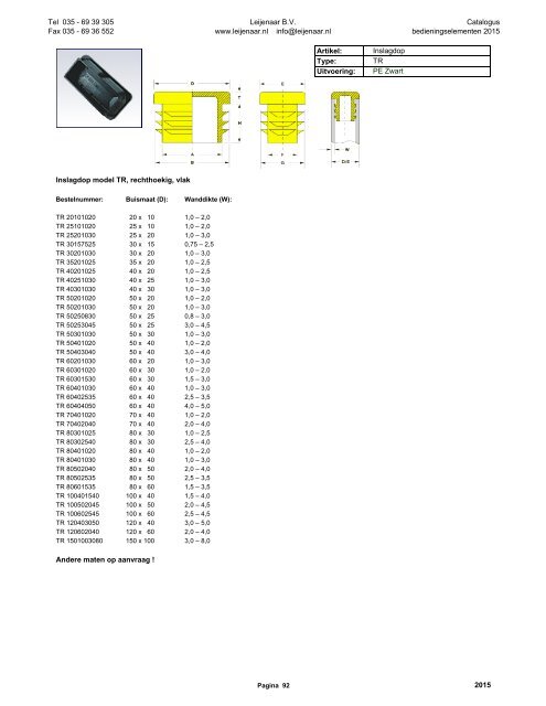 Catalogus van Bedieningselementen / normdelen 2015