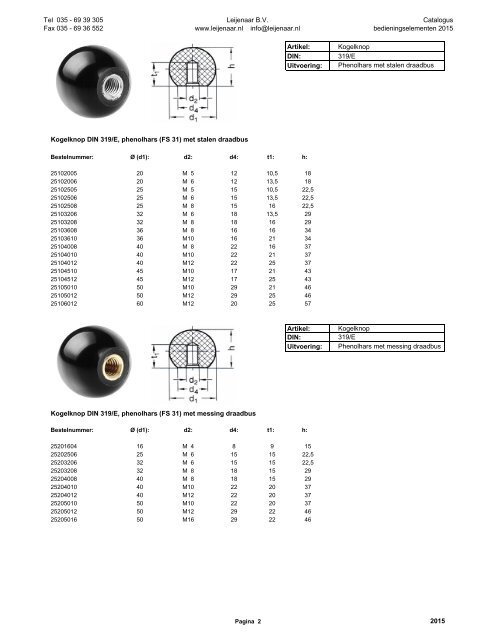 Catalogus van Bedieningselementen / normdelen 2015