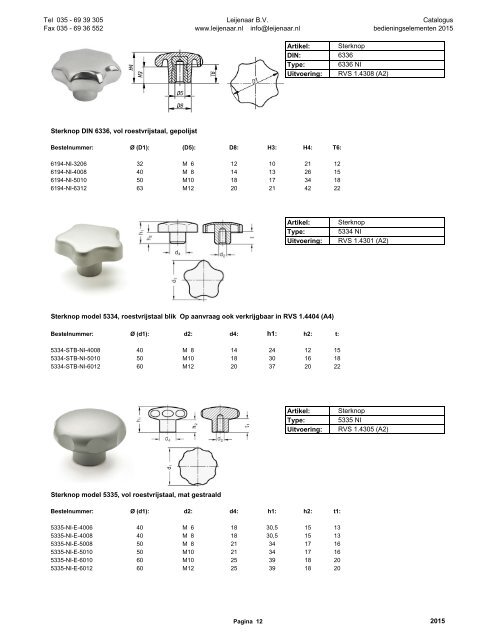 Catalogus van Bedieningselementen / normdelen 2015