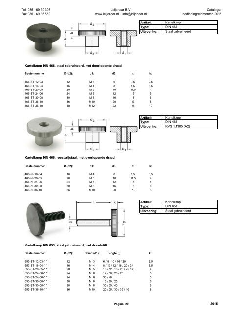 Catalogus van Bedieningselementen / normdelen 2015