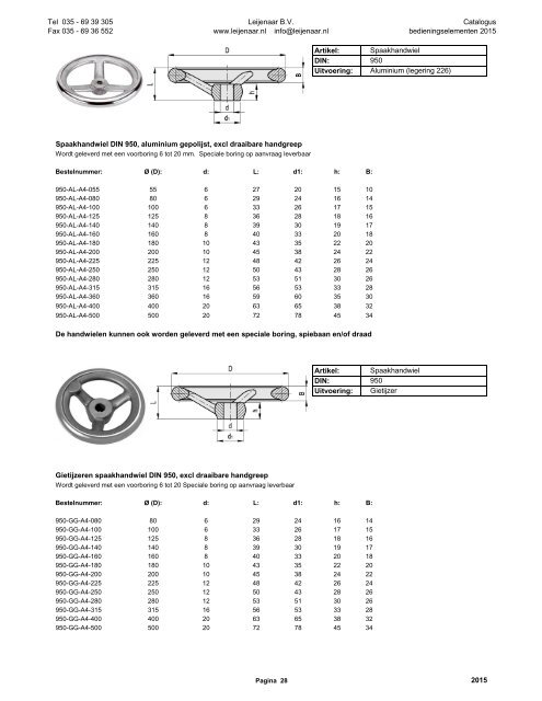 Catalogus van Bedieningselementen / normdelen 2015