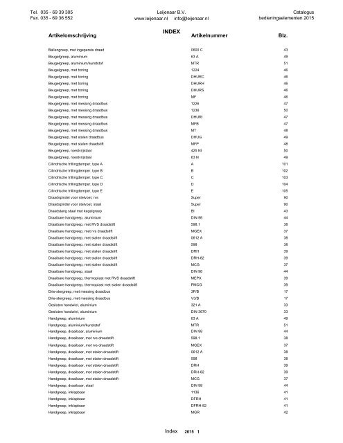 Catalogus van Bedieningselementen / normdelen 2015