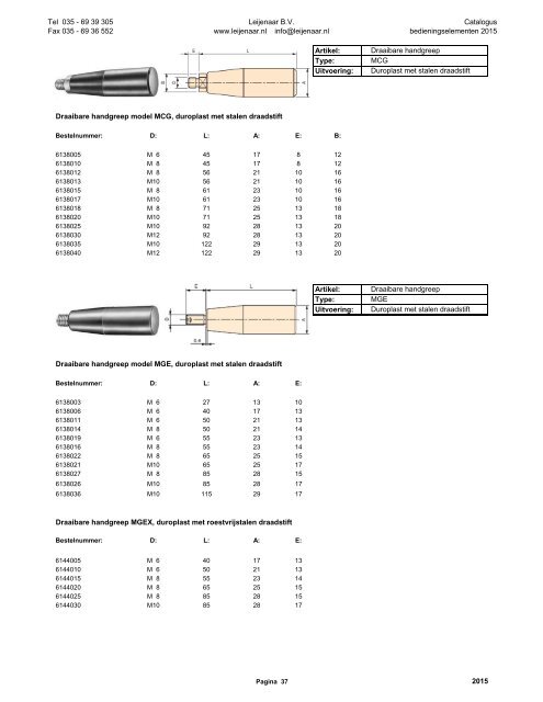 Catalogus van Bedieningselementen / normdelen 2015