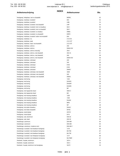 Catalogus van Bedieningselementen / normdelen 2015