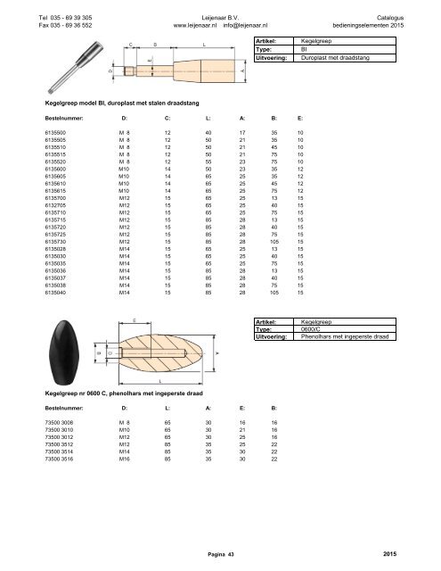 Catalogus van Bedieningselementen / normdelen 2015