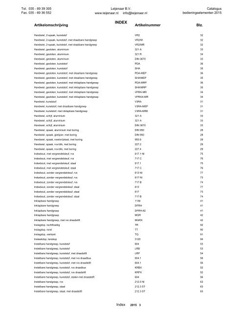 Catalogus van Bedieningselementen / normdelen 2015
