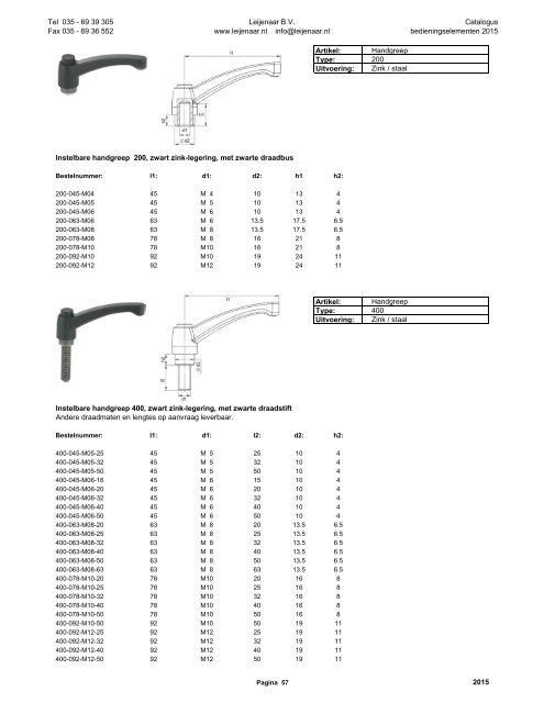 Catalogus van Bedieningselementen / normdelen 2015