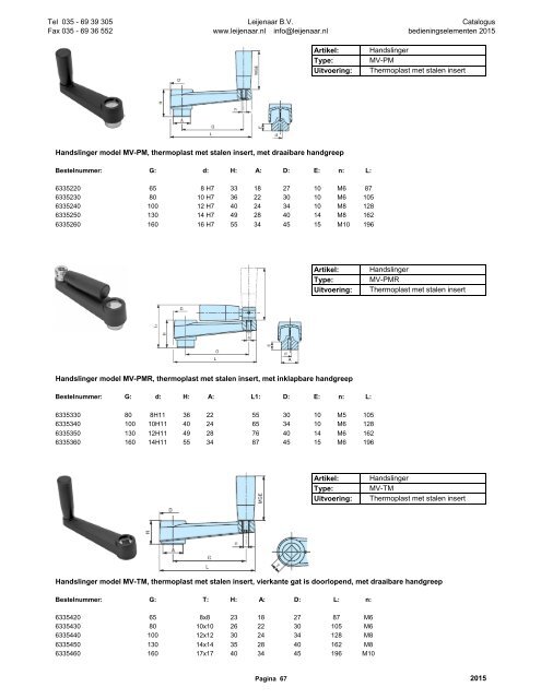 Catalogus van Bedieningselementen / normdelen 2015