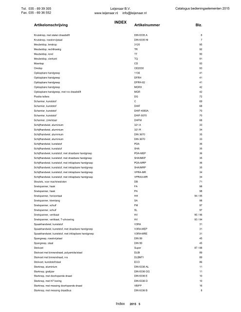 Catalogus van Bedieningselementen / normdelen 2015