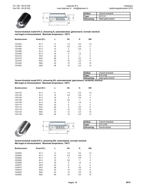 Catalogus van Bedieningselementen / normdelen 2015