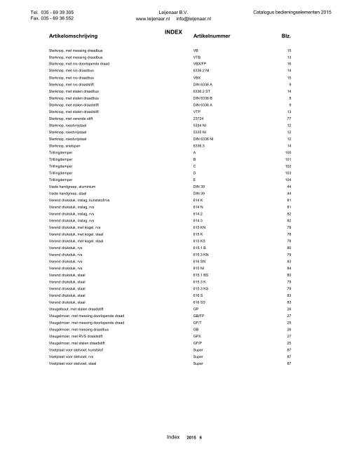 Catalogus van Bedieningselementen / normdelen 2015