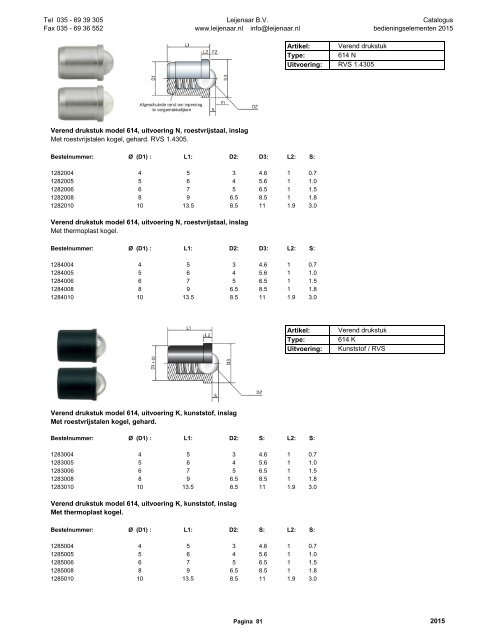 Catalogus van Bedieningselementen / normdelen 2015