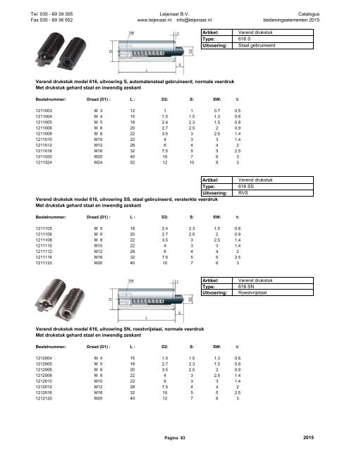 Catalogus van Bedieningselementen / normdelen 2015