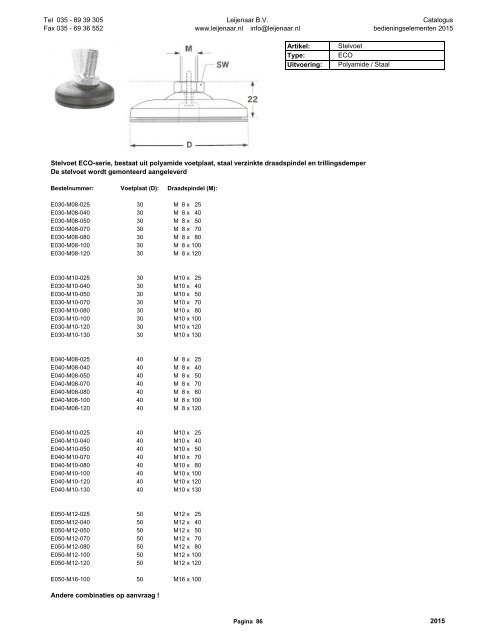 Catalogus van Bedieningselementen / normdelen 2015