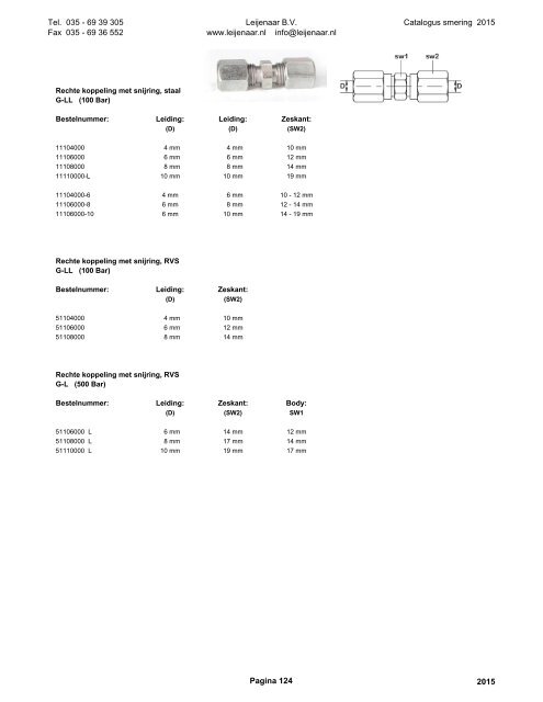 Leijenaar catalogus smering 2015