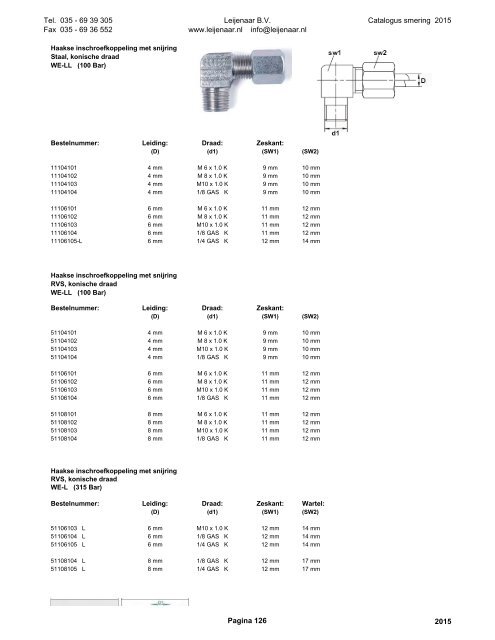 Leijenaar catalogus smering 2015