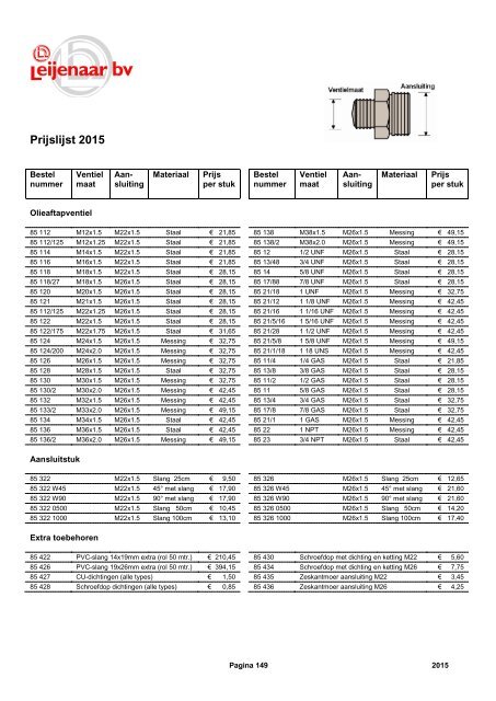 Leijenaar catalogus smering 2015