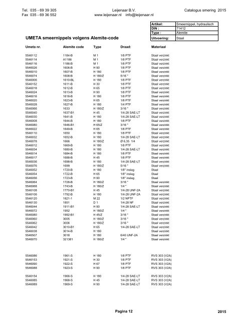 Leijenaar catalogus smering 2015