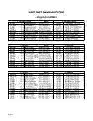 SNAKE RIVER SWIMMING RECORDS - Boise YMCA Swim Team