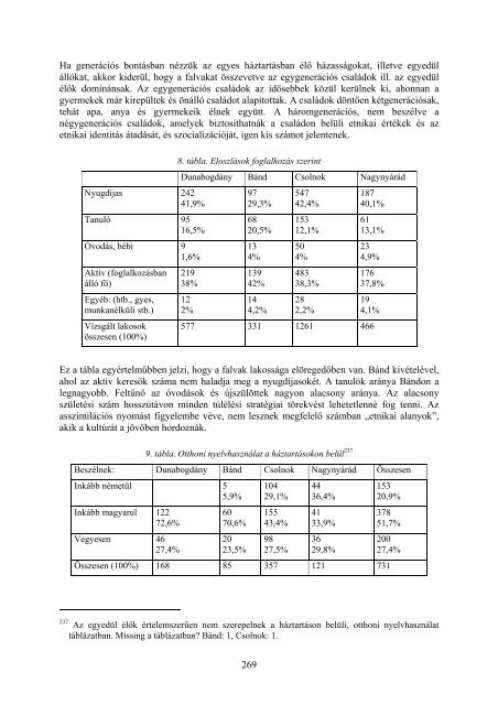 A trobriandi krikettÅl... - Magyar Elektronikus KÃ¶nyvtÃ¡r ...