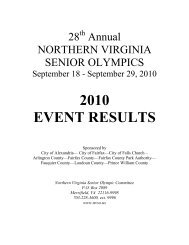 2010 EVENT RESULTS - Northern Virginia Senior Olympics