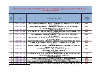 The list of all accepted research papers for IETET 2012