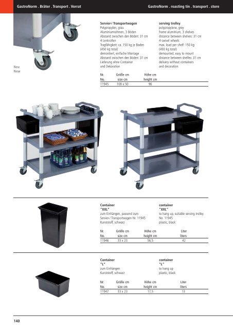 UND SERVIERARTIKEL FOOD SERVICE ... - Candyman Gmbh