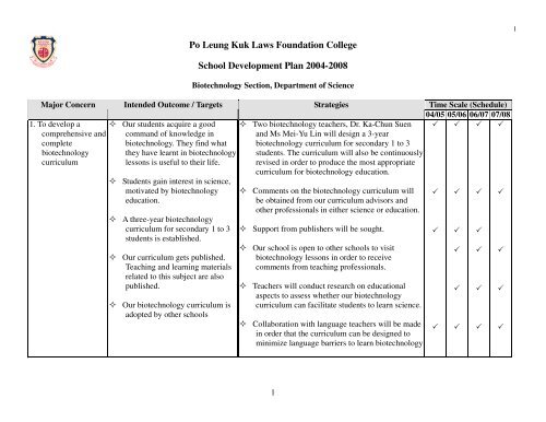 Subject Development Plan - Po Leung Kuk Laws Foundation College